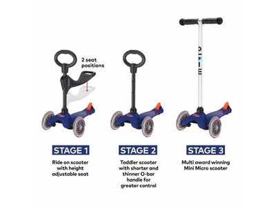 MICRO Mini Micro 3-in-1 Scooter click to zoom image