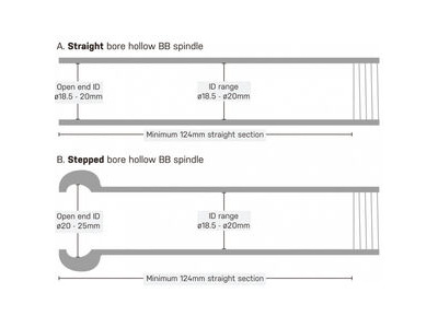 TOPEAK BB Hide n Tool click to zoom image