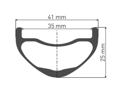 DT SWISS HXC 1501 wheel, 35 mm rim, 12 x 148 mm axle, 27.5 inch rear MICRO SPLINE click to zoom image
